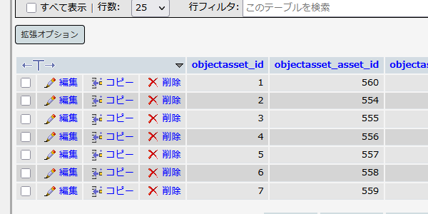 データベースのobjectasset_blog_id