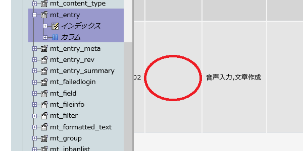 データベースで空のentry_excerpt