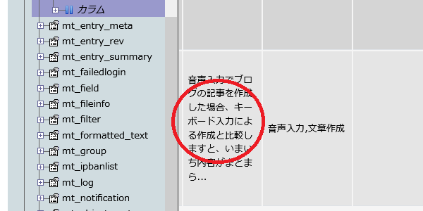 概要(entry_excerpt)が入力されたデータベースの項目